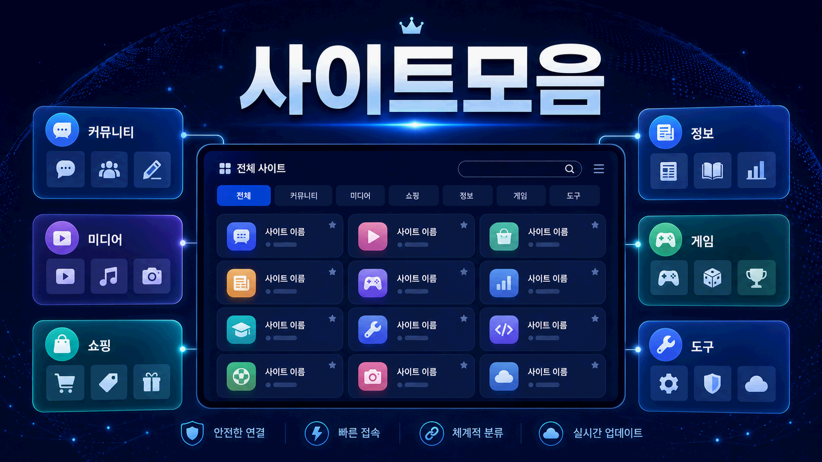 사이트모음 카테고리와 사이트 유형 확인 7가지